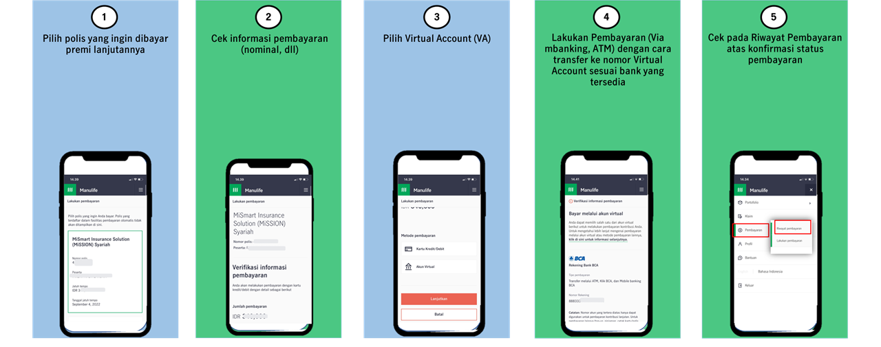 Metode Pembayaran Virtual Account