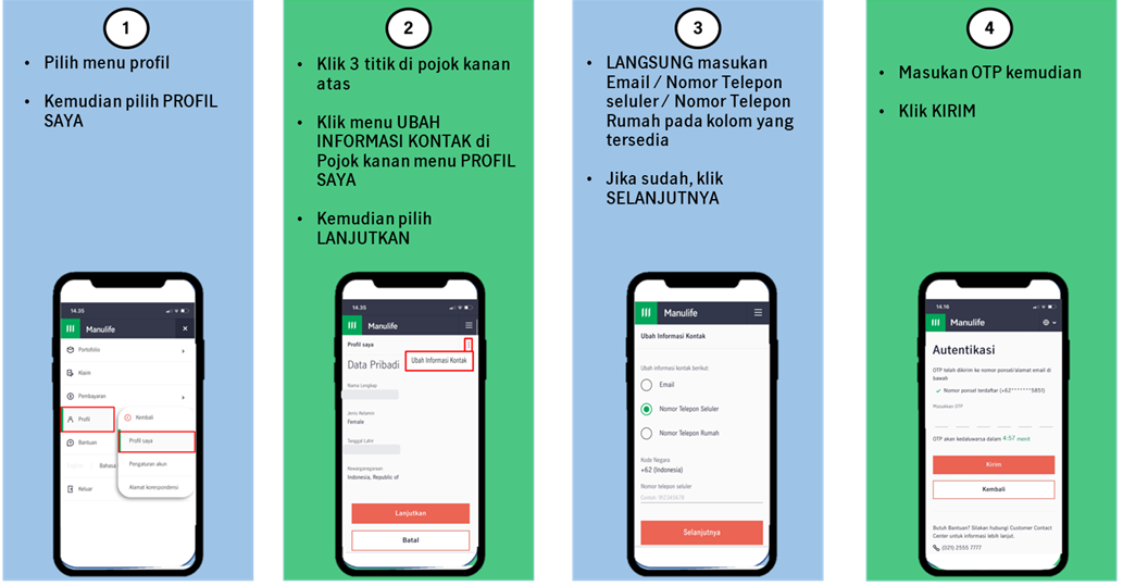 Perubahan data kontak telephone dan email